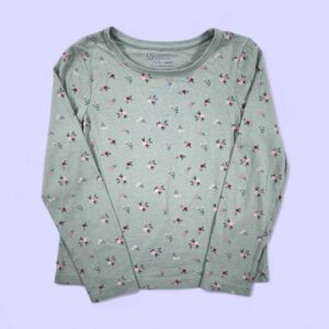 Primark | 7a