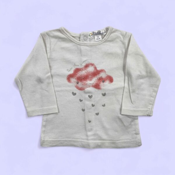 Kitchoun | 1 mois
